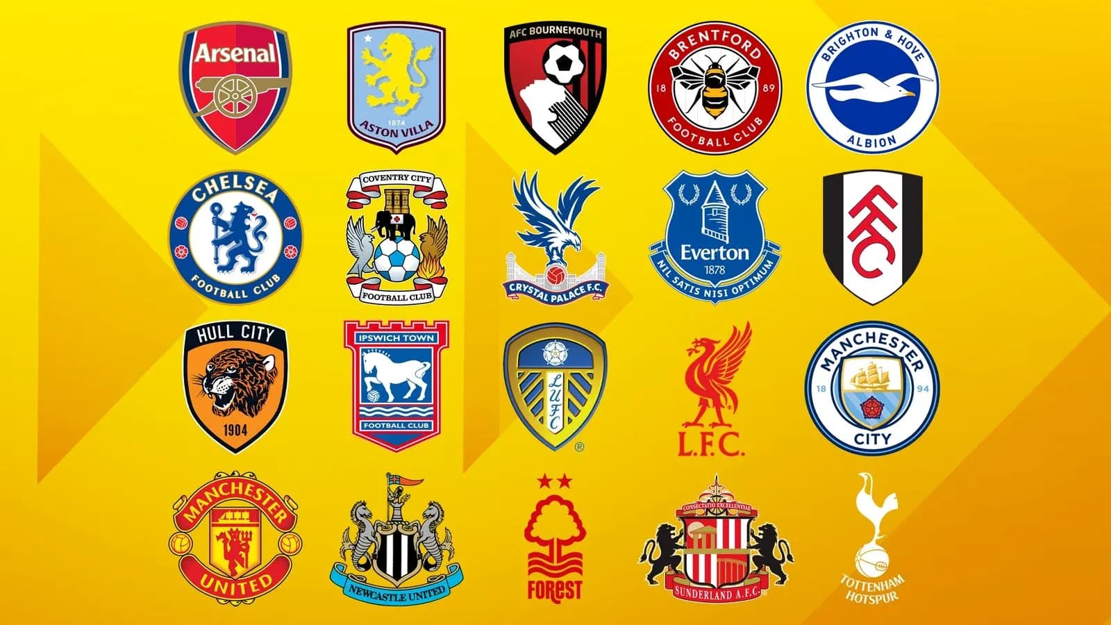 Logos de equipos de fútbol de la Premier League