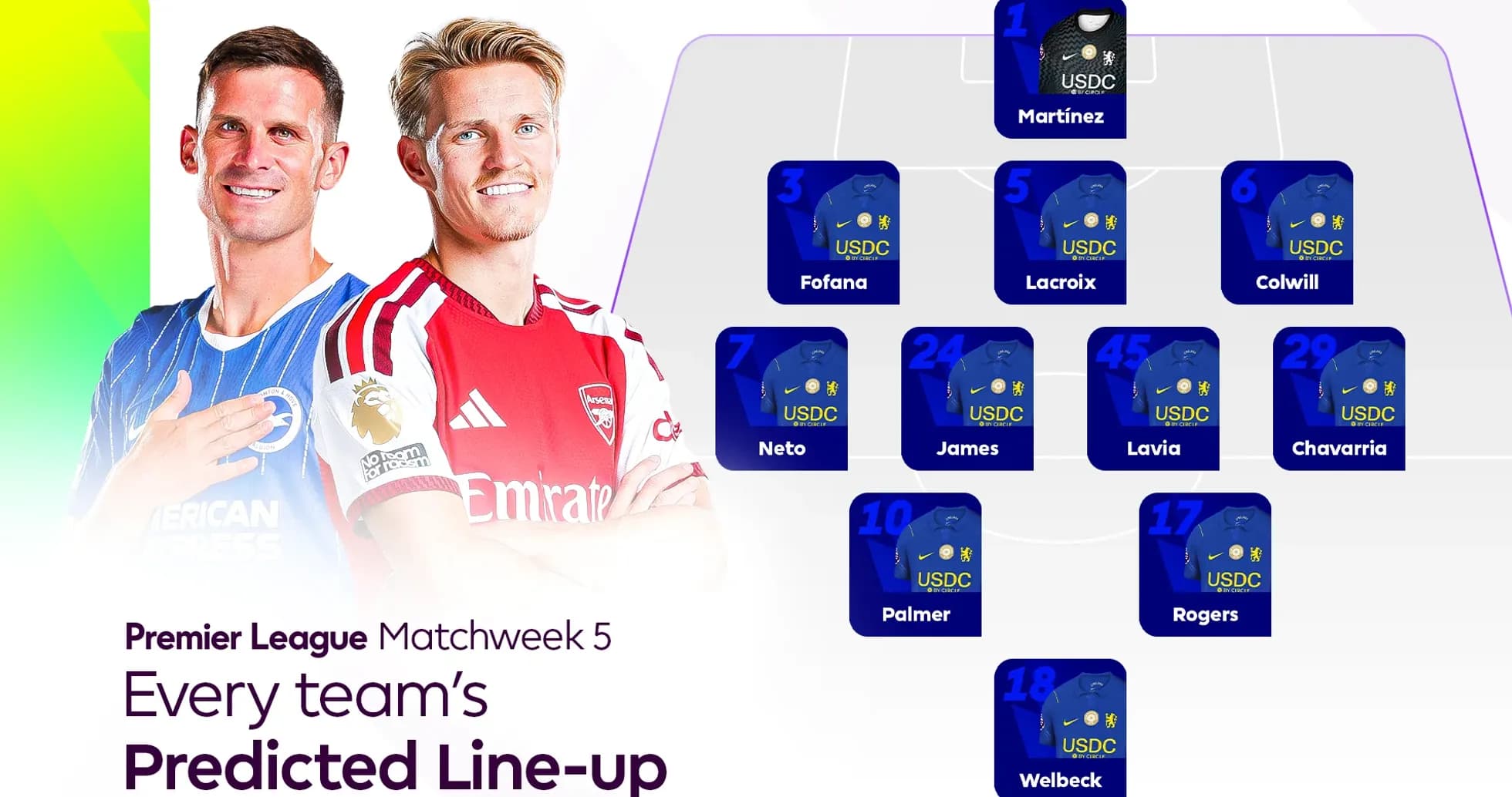 Alineación prevista para la semana 5 de la Premier League